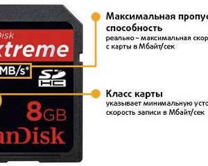 Класс карты памяти
