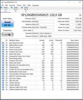 Диагностика SSD программой CrystalDiskInfo Диагностика SSD программой CrystalDiskInfo