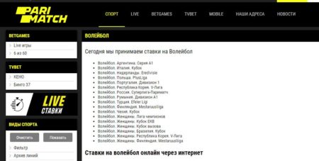 Ставки на волейбол онлайн