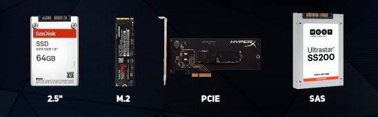 выбираем SSD для себя выбираем SSD для себя
