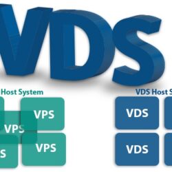 VPS с тестовым периодом. Что дает бесплатное пользование выделенным сервером Новости наших друзей