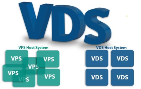 VPS с тестовым периодом